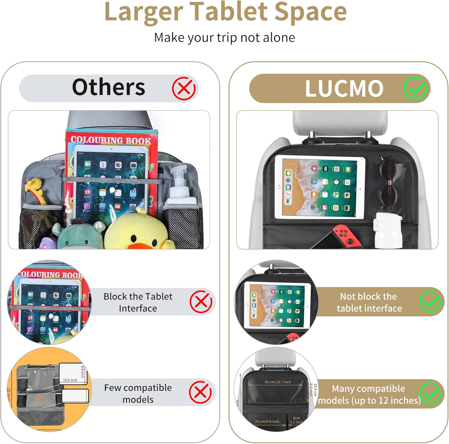 LUCMO Car Backseat Organizer with Foldable Tablet Holder, Black | 2 Pcs,6 Storage Pockets,Foldable Food Tray,Protectors Kick Mats,Travel Accessories,Seat Cover,Road Trip Essentials - Image 4